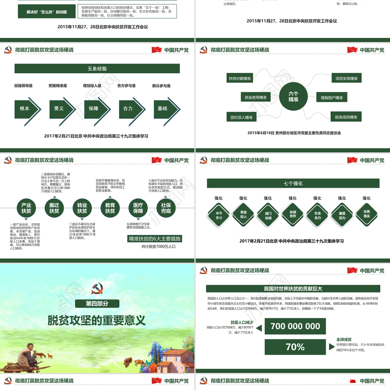 新农村精准扶贫精准脱贫工作PPT模板