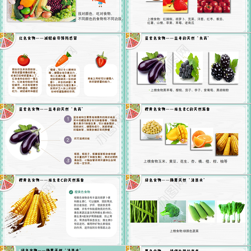绿色简约清新健康生活饮食常识ppt