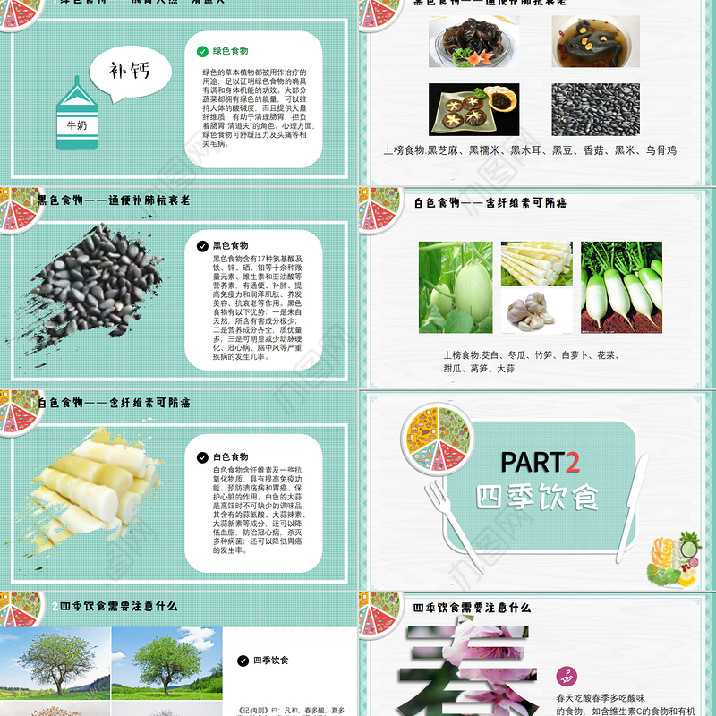 绿色简约清新健康生活饮食常识ppt