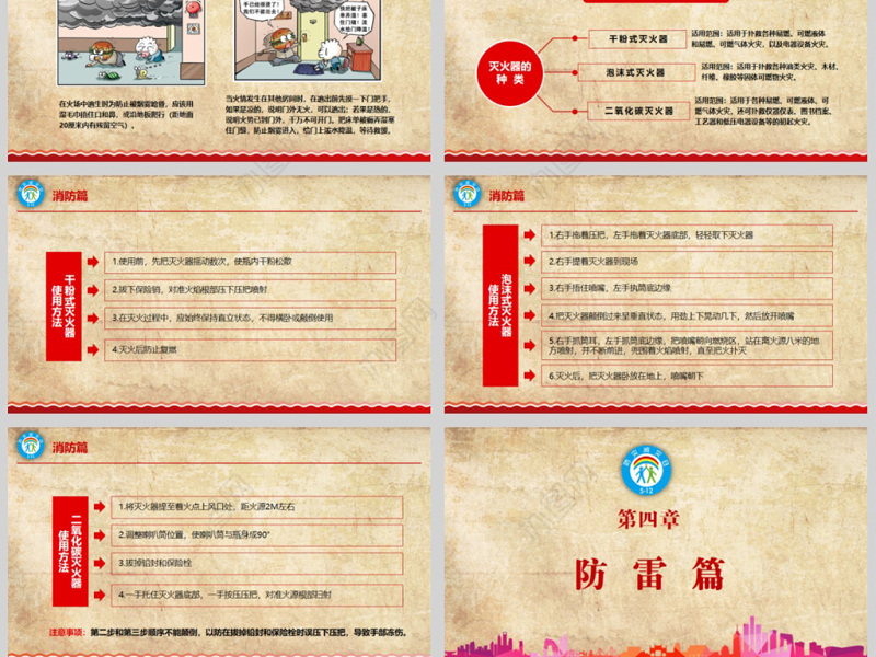 2020年原创512全国防灾减灾日知识活动宣传PPT模板（内含讲稿）-版权可商用