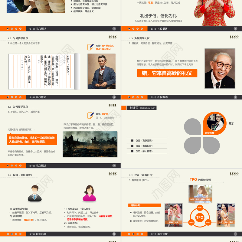 实用礼仪培训PPT课件