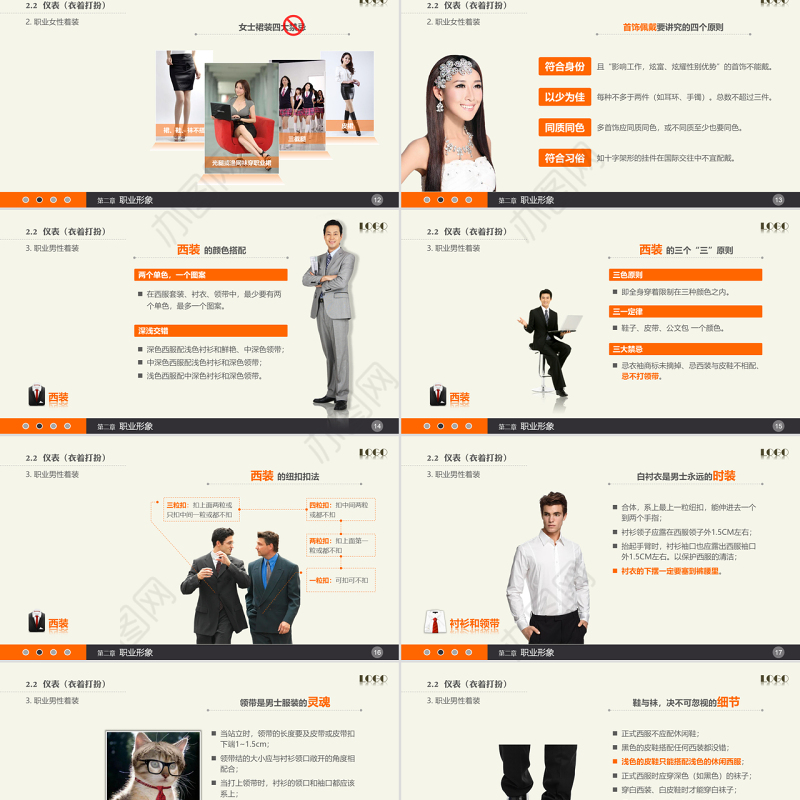 实用礼仪培训PPT课件