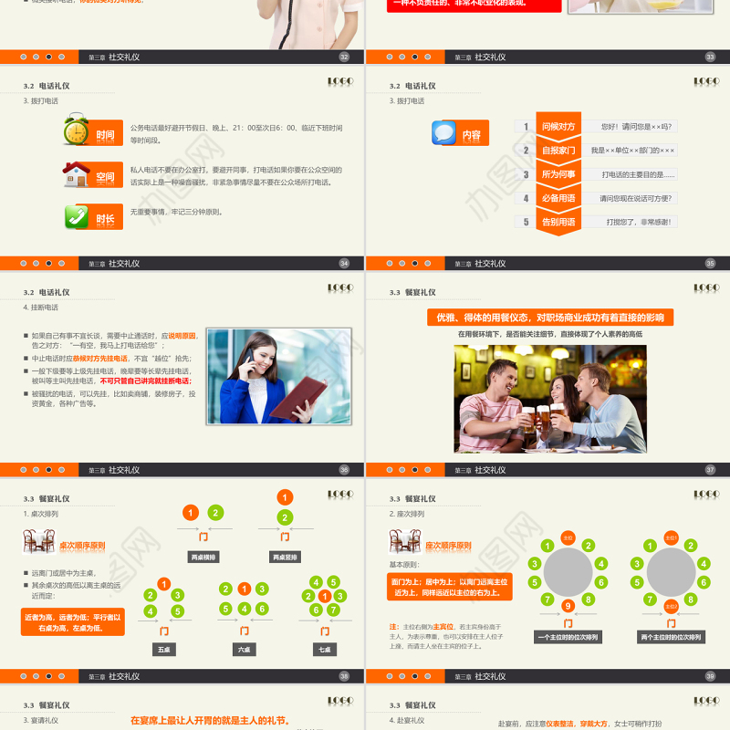 实用礼仪培训PPT课件