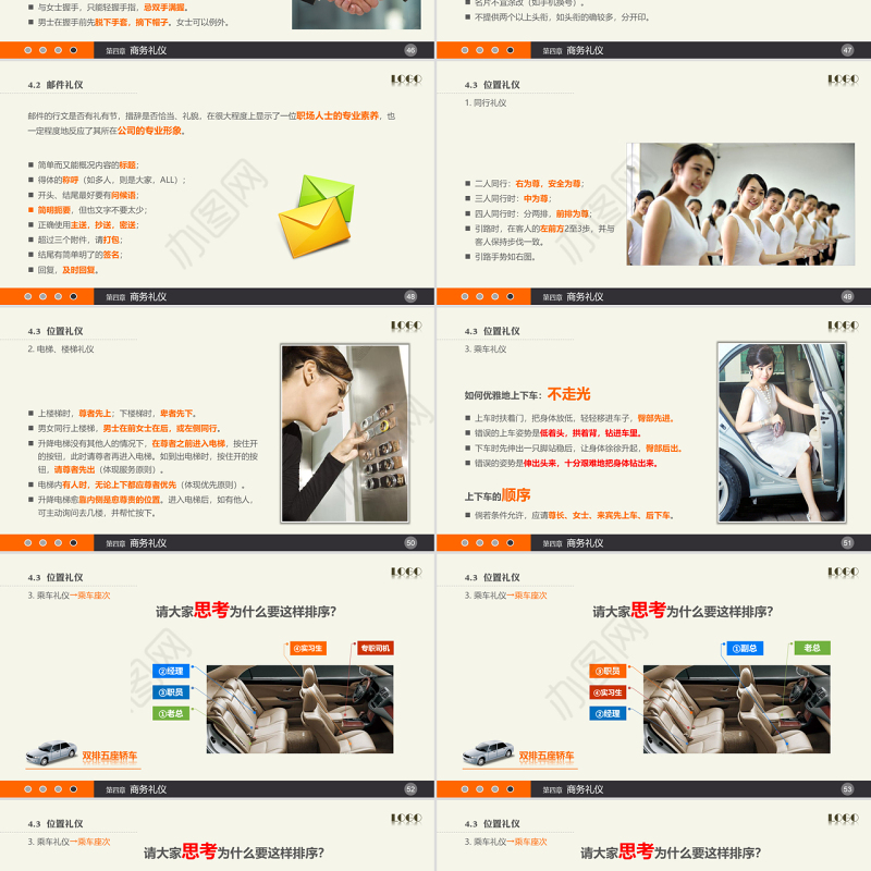 实用礼仪培训PPT课件