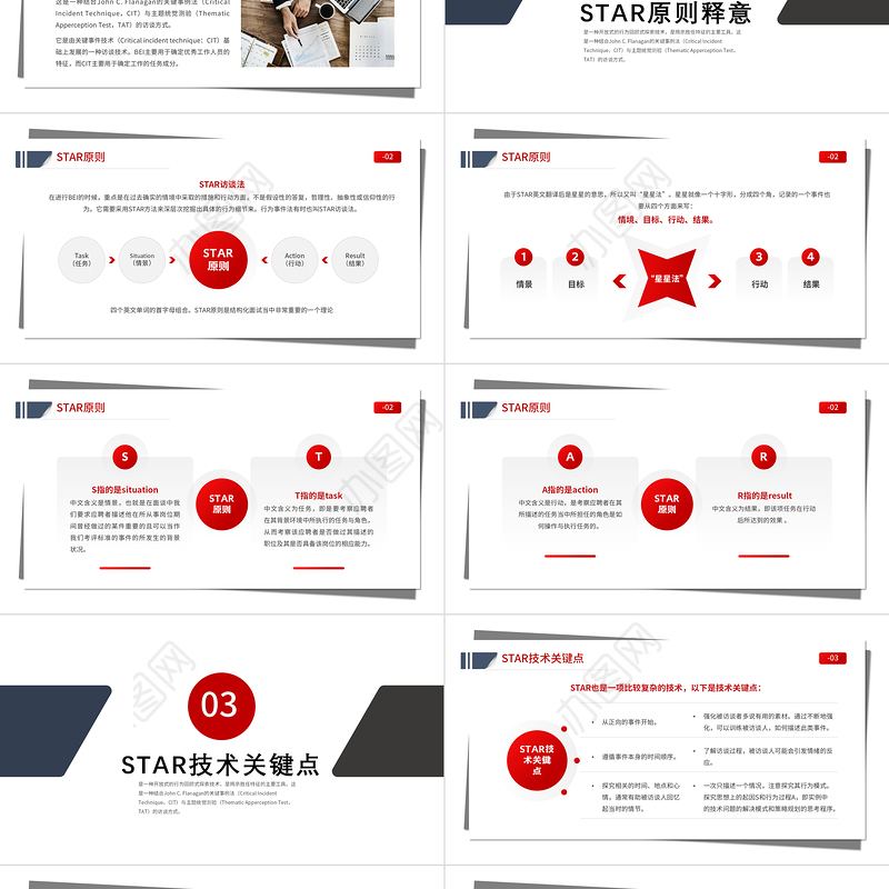 2021企业star原则工作总结PPT