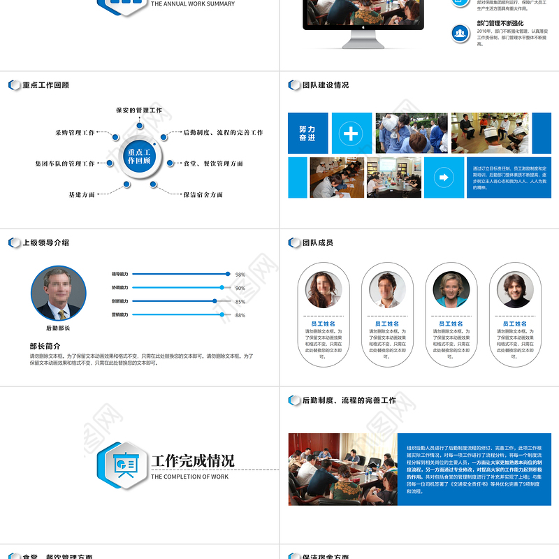 2023后勤管理后勤处新年计划年终总结PPT模板