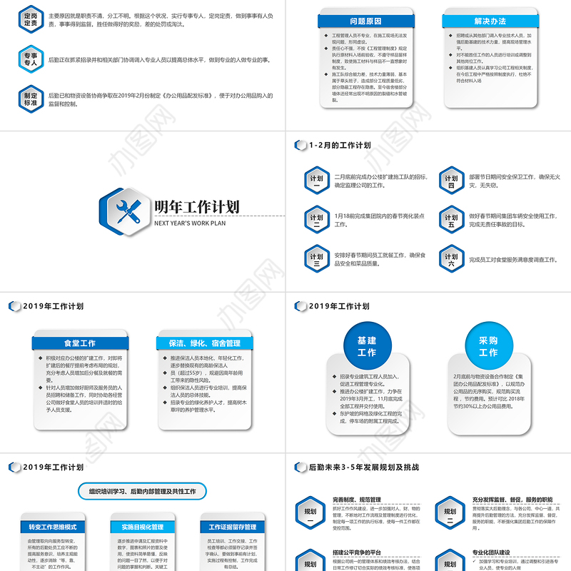 2023后勤管理后勤处新年计划年终总结PPT模板