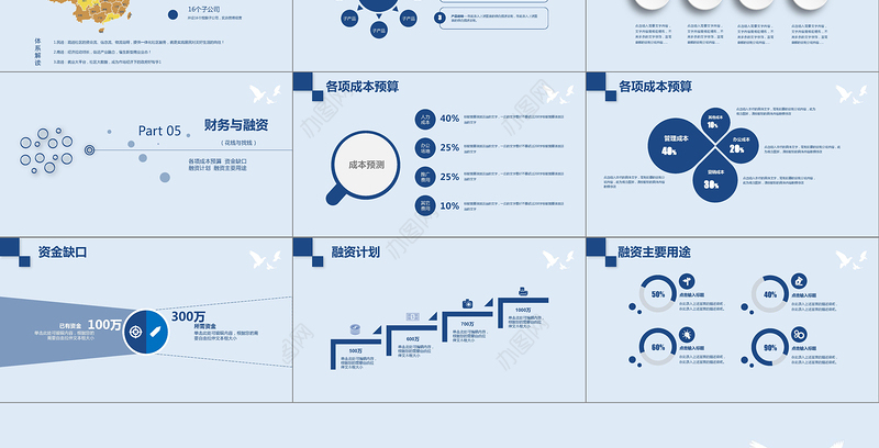 2019蓝色商业融资计划PPT模板