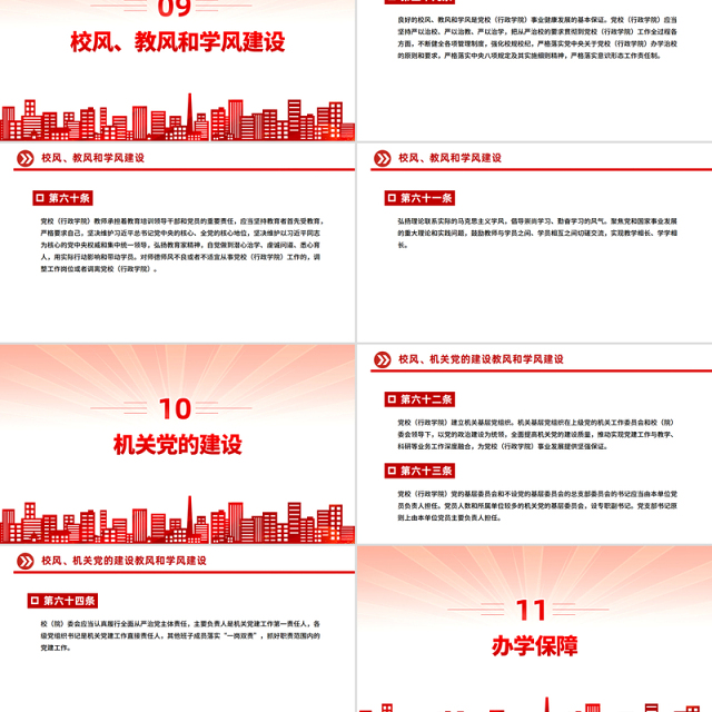 红色精美《中国共产党党校（行政学院）工作条例》PPT课件