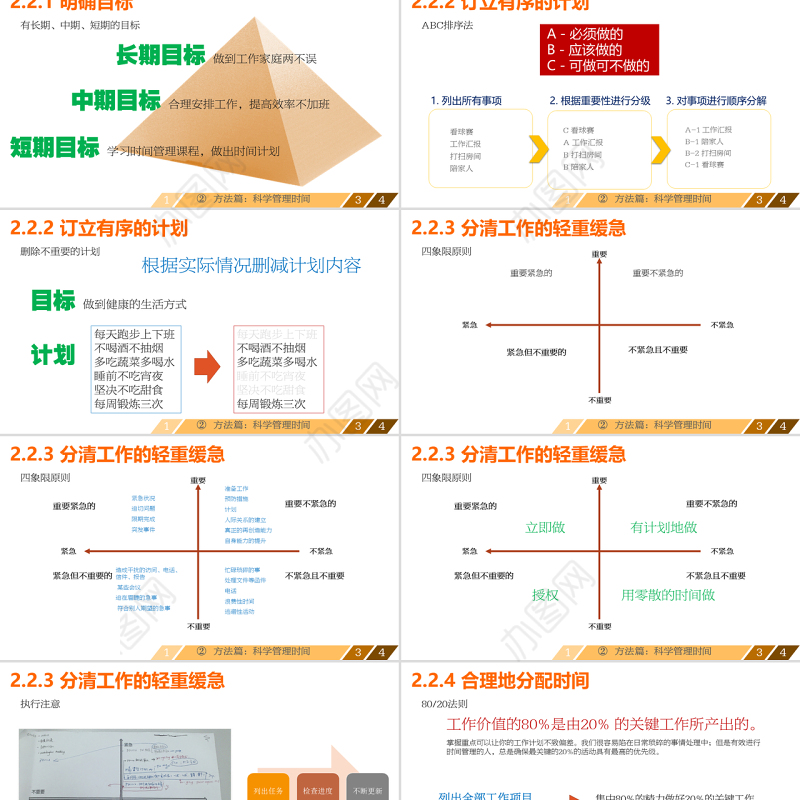 让时间变得高效——时间管理课程商务培训ppt模板