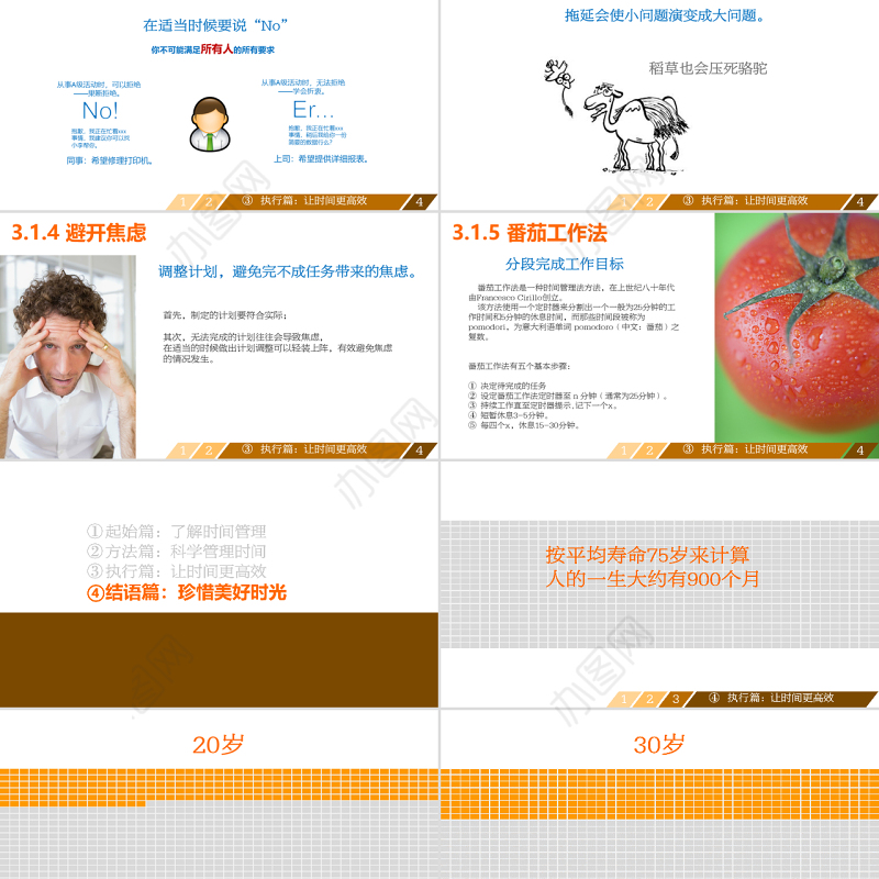 让时间变得高效——时间管理课程商务培训ppt模板