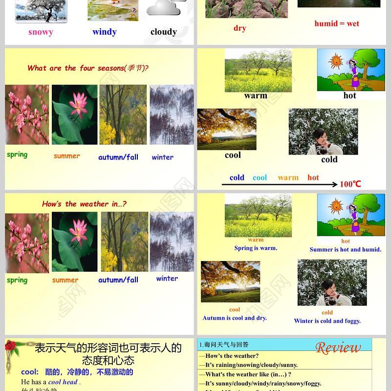  It is raining英语课件PPT模板