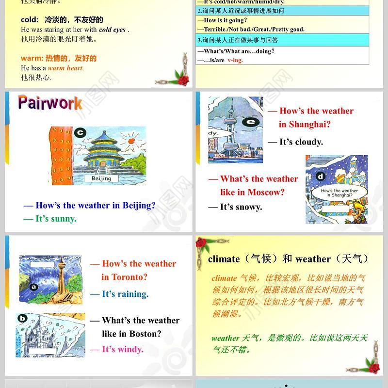  It is raining英语课件PPT模板