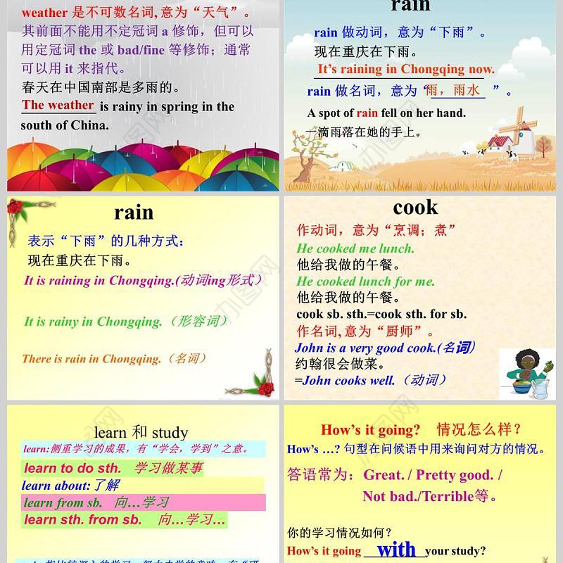 It is raining英语课件PPT模板