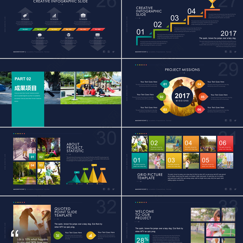 互联网+社区O2O物业商业计划书动态PPT模版