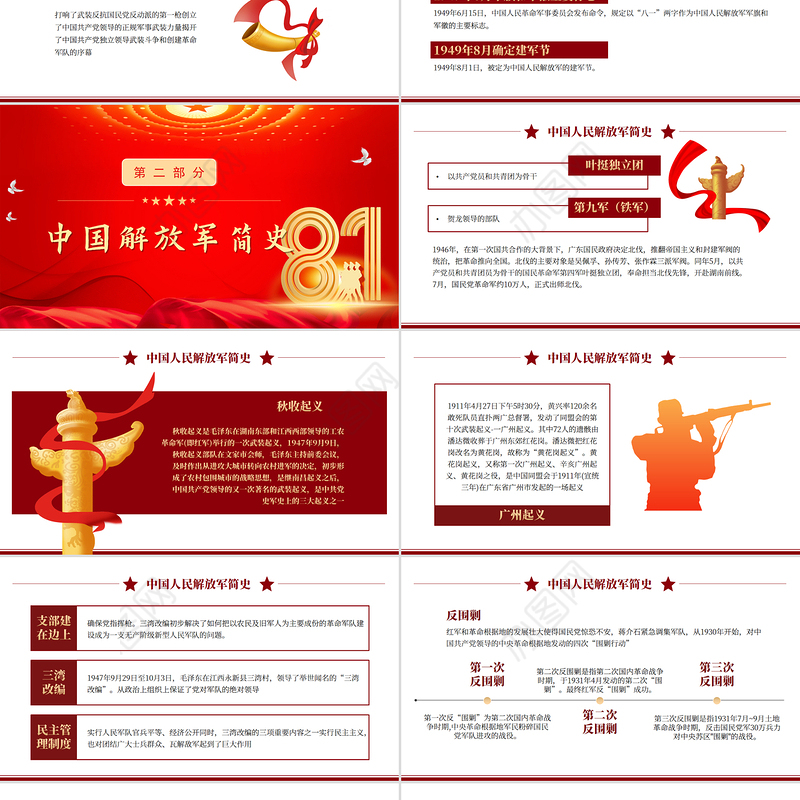 红色精美强国必须强军军强才能国安PPT八一建军节热烈庆祝建军98周年专题课件下载