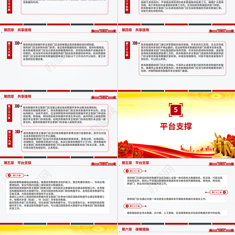 精品《政务数据共享条例》PPT法律法规课件下载