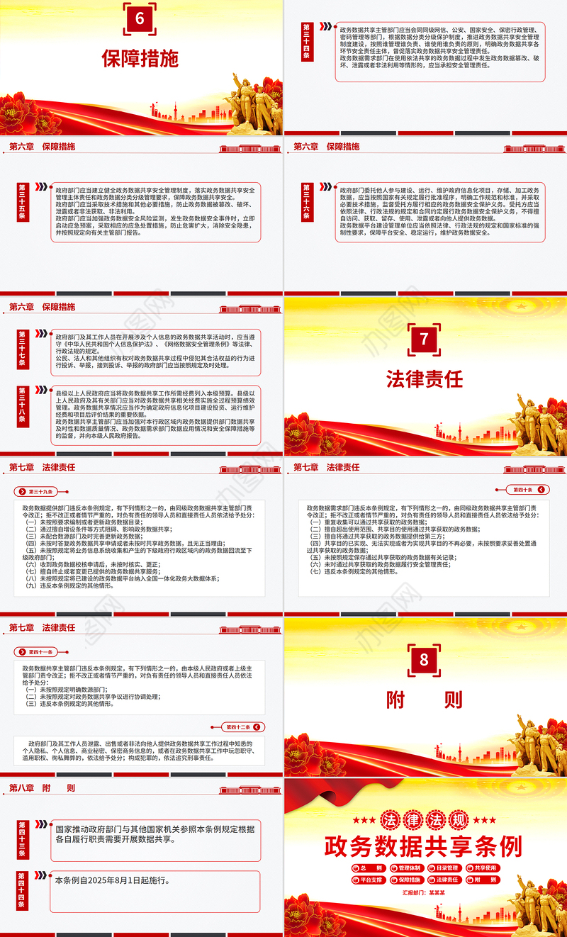 精品《政务数据共享条例》PPT法律法规课件下载