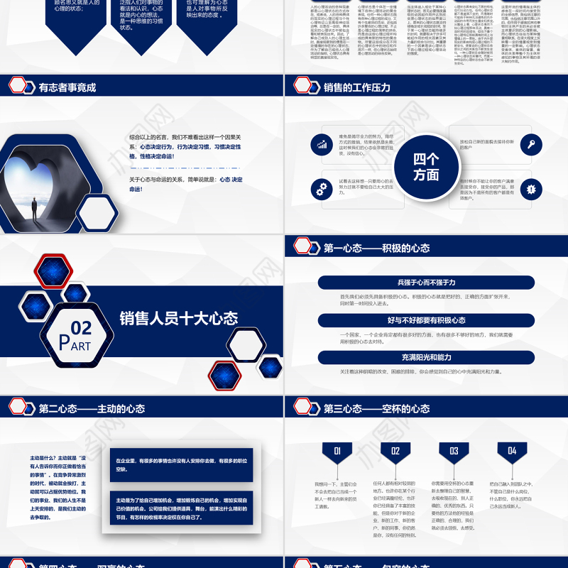 原创实用企业公司销售人员心态培训管理课件PPT