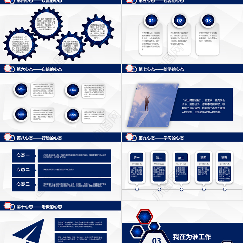 原创实用企业公司销售人员心态培训管理课件PPT
