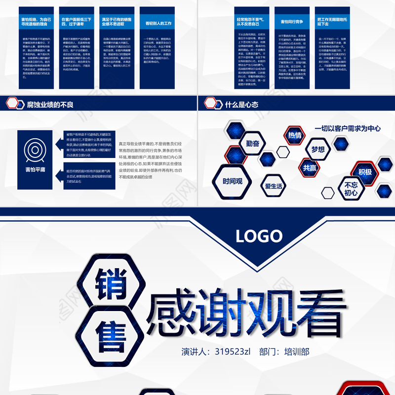 原创实用企业公司销售人员心态培训管理课件PPT