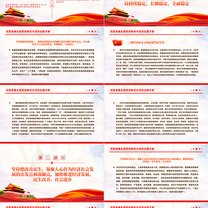 2024新时代党的治藏方略PPT精美大气奋力建设社会主义现代化新西藏微党课