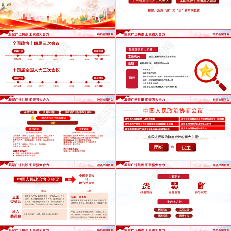 2025两会知识帖及两会看点前瞻PPT课件下载
