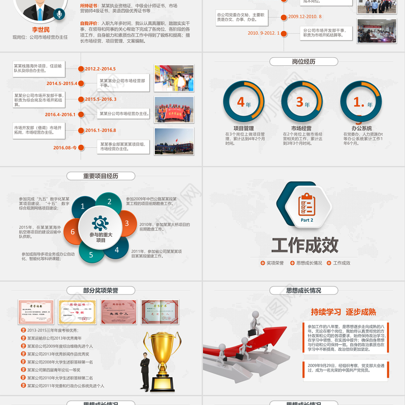 原创微立体竞岗竞聘答辩报告党政机关国企PPT