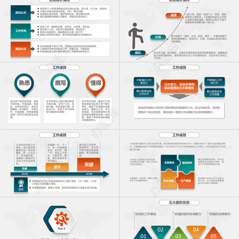 原创微立体竞岗竞聘答辩报告党政机关国企PPT