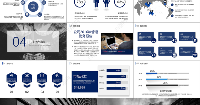 创业融资商业计划书PPT模板