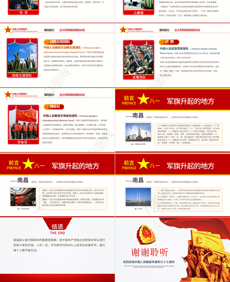 2020年纪念八一建军节国防教育八一知识解放军部队知识PPT模板
