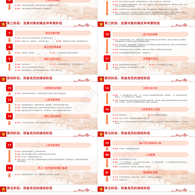 发展党员工作手册PPT红色党政风认真做好新时代党员发展工作专题党课课件模板