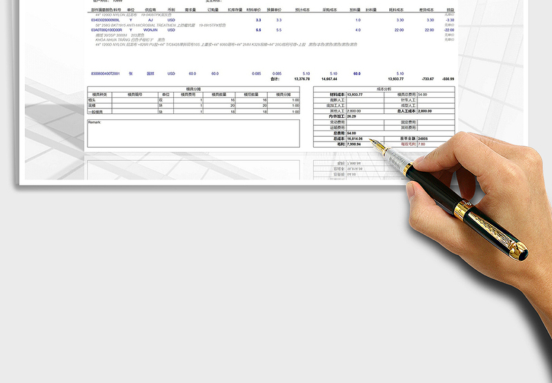 2021年产品成本分析表