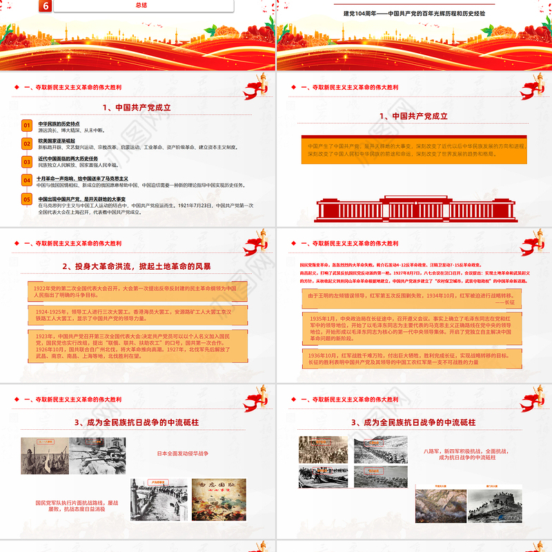 2025建党104周年PPT党政风中国共产党的百年光辉历程和历史经验七一党课