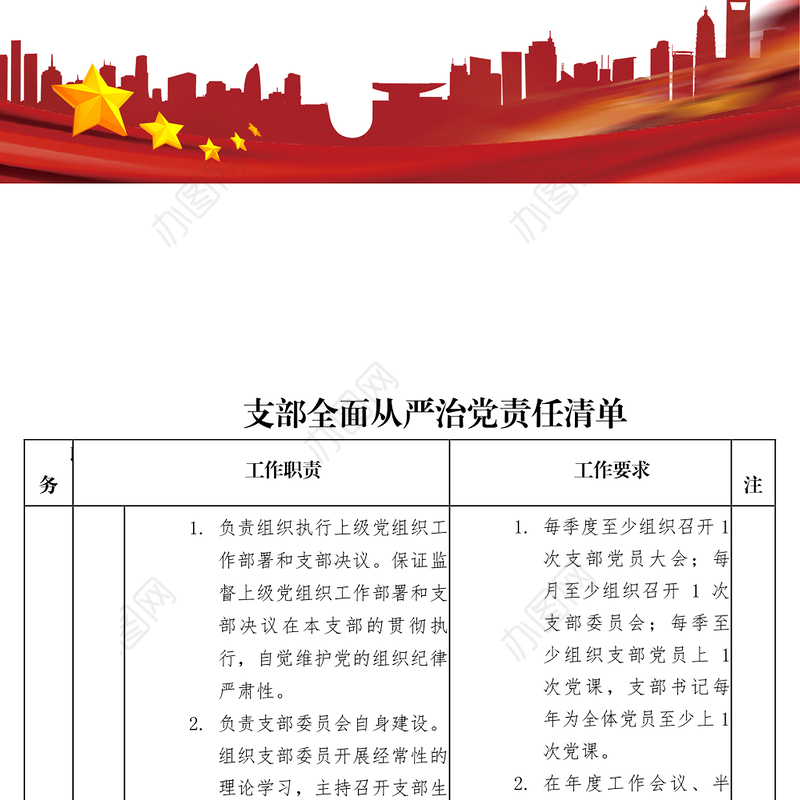 党支部全面从严治党责任清单