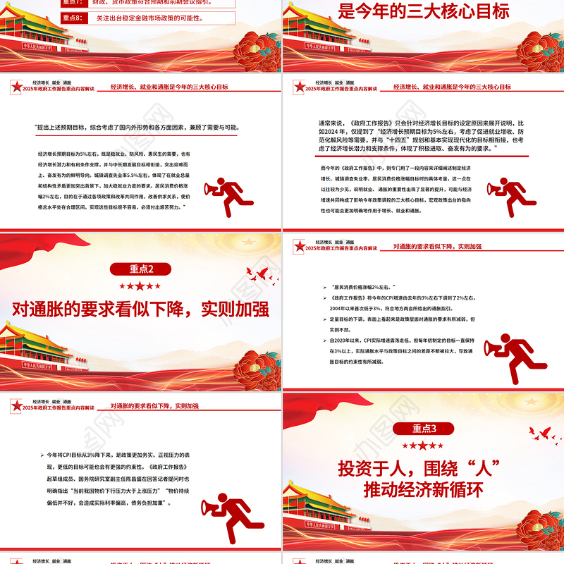 2025年政府工作报告重点内容解读PPT两会精神学习课件