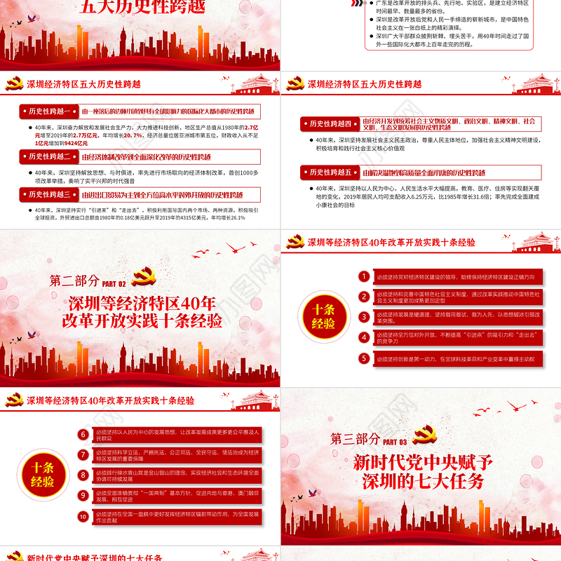 红色质感地域党课之深圳经济特区建立40周年重要讲话深圳党课PPT模板