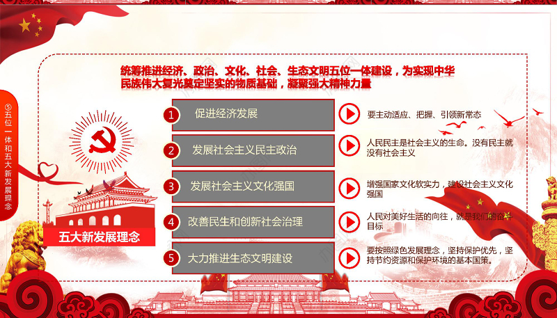 2019党员干部应知应会基本知识学习ppt