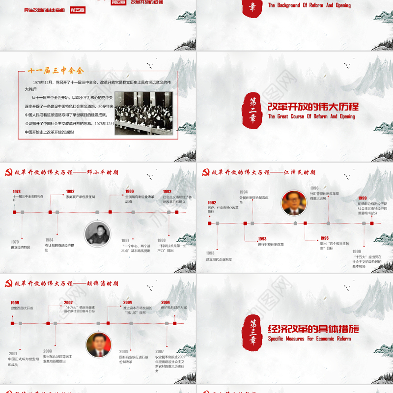 改革开放40周年党课PPT模板