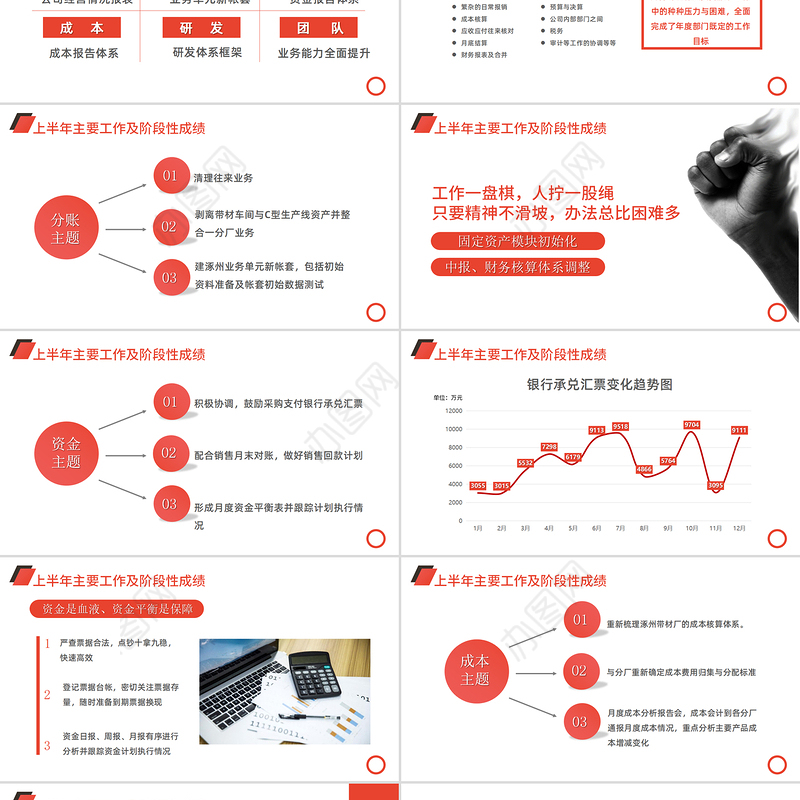 2020年中工作总结PPT模板