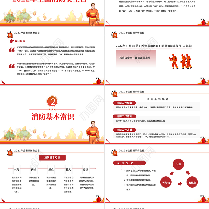 2022消防宣传日PPT红色简约风全国119消防安全日消防安全专题培训课件模板