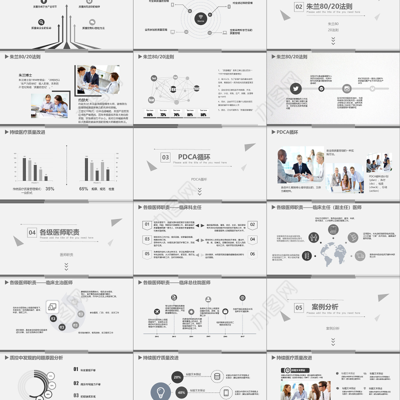 2021全面质量管理PPT白色简约线条汇报模板