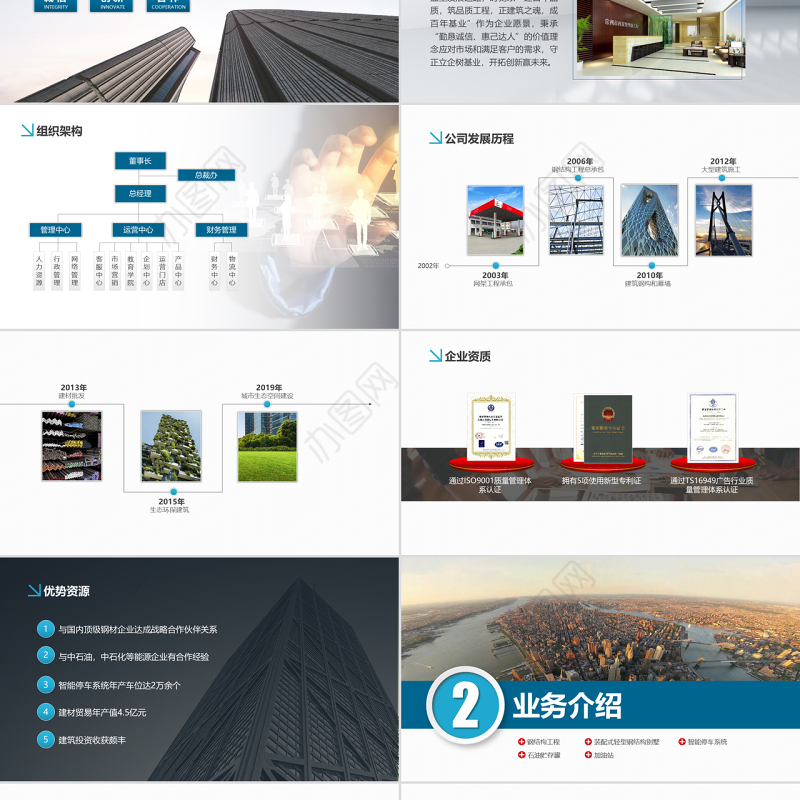 原创公司简介产品简介设计提案解决方案PPT-版权可商用