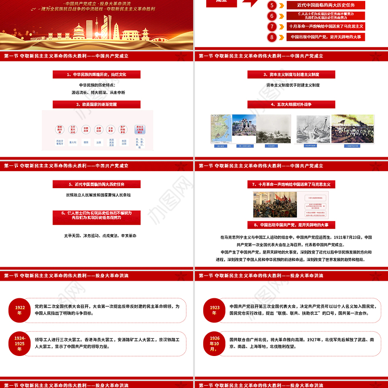 2025建党104周年PPT中国共产党的百年光辉历程和历史经验党课