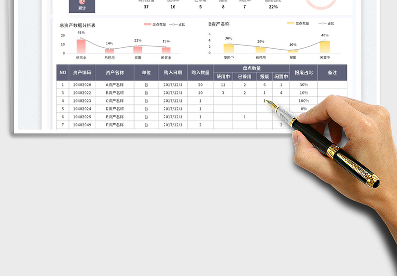 2023固定资产盘点表免费下载