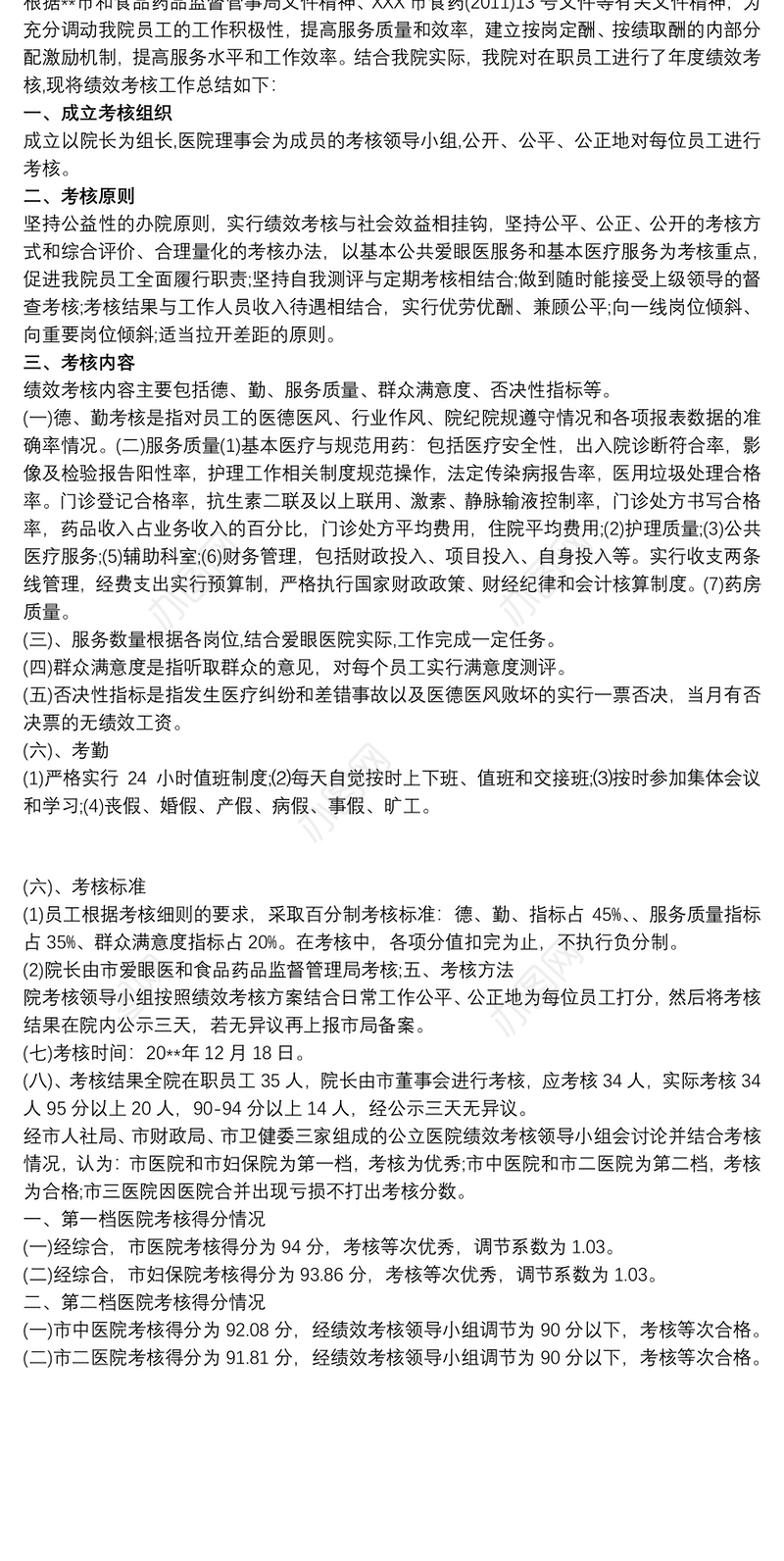 医院绩效考核运行情况分析报告