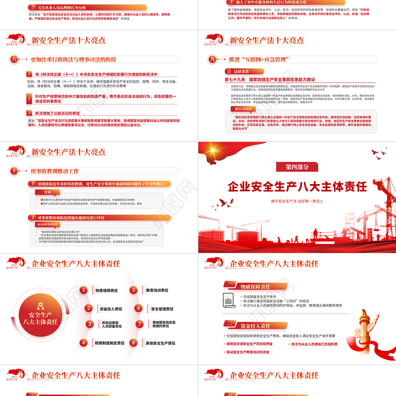 遵守安全生产法当好第一责任人PPT红色大气风2022安全生产月宣传安全教育课件模板
