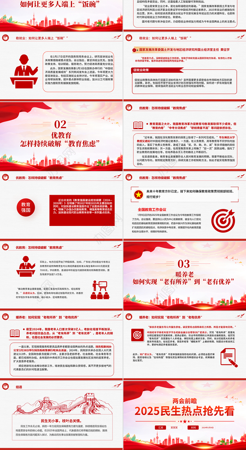 2025两会前瞻民生热点抢先看PPT党课课件