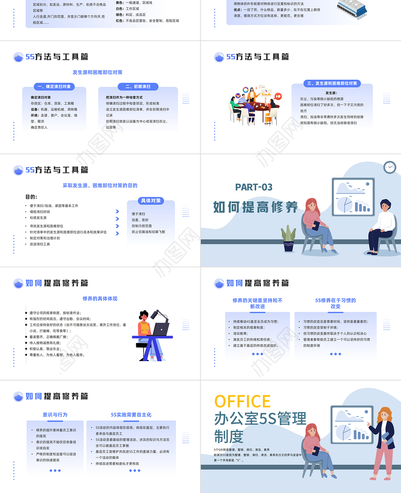 2022办公室5S管理制度PPT简约插画风公司企业5S管理制度知识培训课件模板下载