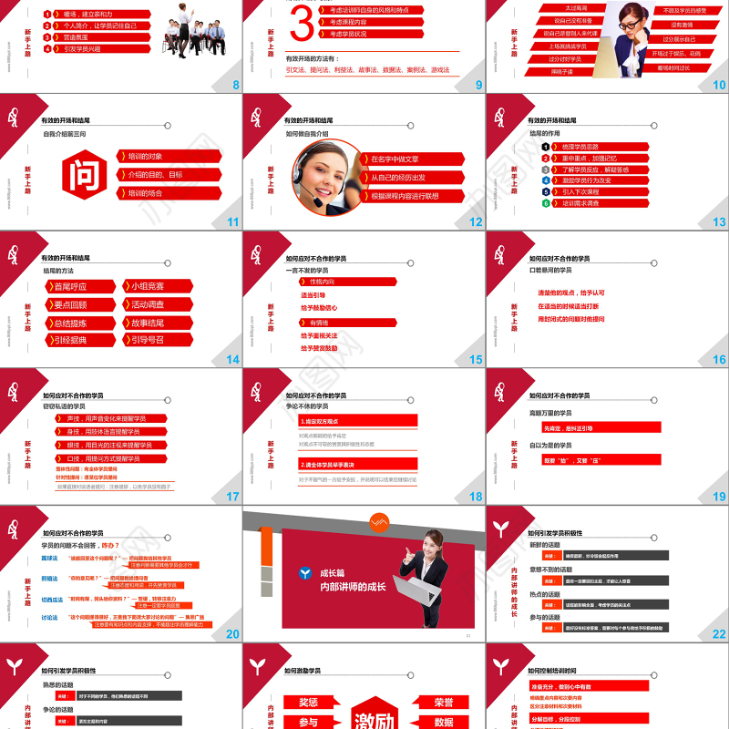 人力资源礼仪培训PPT模板